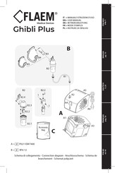 FLAEM Ghibli Plus Mode D'emploi