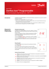 Danfoss ICON Mode D'emploi