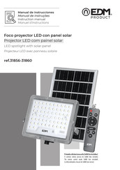 EDM Product 31856 Manuel D'instructions