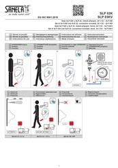 Sanela SLP 03K Mode D'emploi