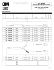 3M DBI SALA Pro 1340185C Manuel D'instructions