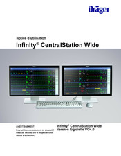 Dräger Infinity CentralStation Wide Notice D'utilisation