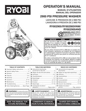 Ryobi RY802900AND Manuel D'utilisation