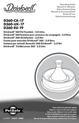 Petsafe Drinkwell D360-CA-17 Manuel D'utilisation