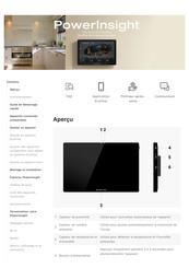 EcoFlow PowerInsight Mode D'emploi