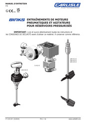 Carlisle BINKS PT-419-CE Manuel D'entretien