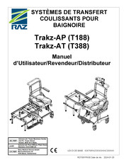 Raz T188 Manuel D'utilisation