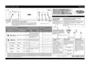 Whirlpool ADP 6829 PC Guide De Consultation Rapide