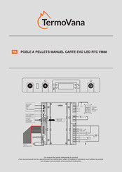 termovana EVO LED RTC VM88 Mode D'emploi