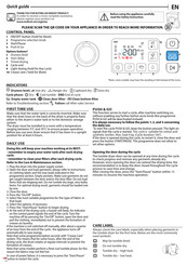 Indesit YT M11 83K RX Guide Rapide