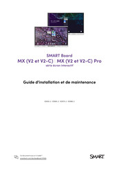 SMART MX V2 Pro Série Guide D'installation Et De Maintenance