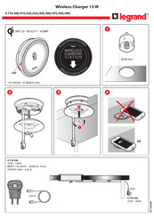 Legrand 0 776 40L Guide Rapide