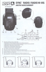 Honeywell HOWARD LEIGHT SYNC Radio Mode D'emploi