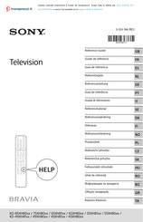 Sony Bravia XH8196 Serie Guide De Référence