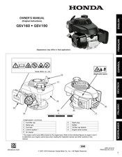 Honda GSV160 Manuel Du Propriétaire