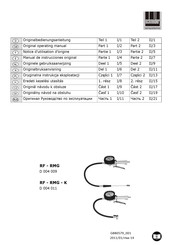 Schneider Airsystems RF-RMG Notice D'utilisation D'origine