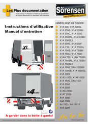 Sorensen X1A 750BII Instructions D'utilisation