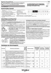 Whirlpool WSIO 3O34 PFE X Guide Rapide