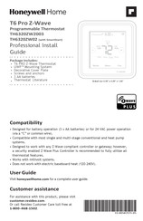 Honeywell Home TH6320ZW02 Mode D'emploi