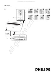 Philips HD2569 Mode D'emploi