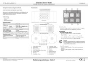 VR-Radio ZX-3506 Mode D'emploi