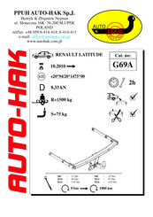 AUTO-HAK G69A Instructions De Montage