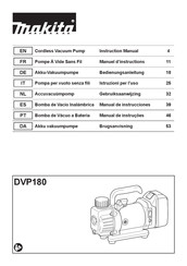 Makita DVP180RT Manuel D'instructions