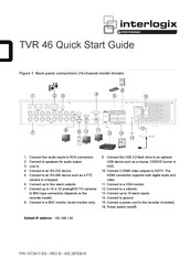 Interlogix TruVision TVR-4616-000 Guide De Démarrage Rapide