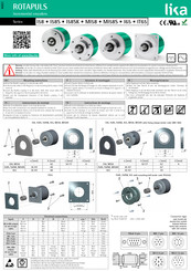 Lika ROTAPULS I58 Serie Manuel D'utilisation