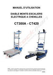 Stockman CT300A Manuel D'utilisation