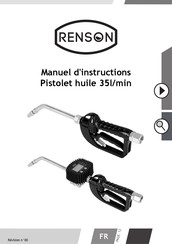 Renson 18063521 Manuel D'instructions