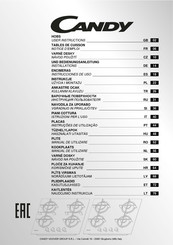 Candy PCI30BCVW6BB Notice D'emploi