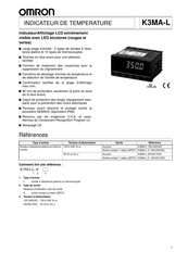 Omron K3MA-L Mode D'emploi