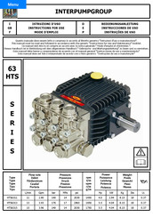 Interpump HTS6311 Mode D'emploi