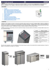 KIOUR IoTW Mode D'emploi