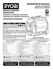 Ryobi RYi2022VNM Manuel D'utilisation