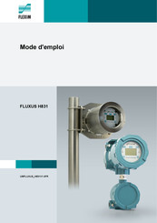 Flexim FLUXUS H831 Mode D'emploi