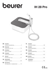 Beurer IH 28 Pro Mode D'emploi