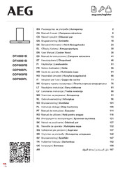 AEG GDP866PL Notice D'utilisation