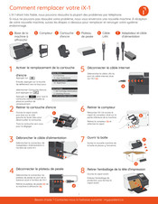 quadient iX-1 Serie Mode D'emploi