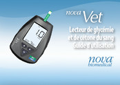 Nova biomedical Vet Guide D'utilisation