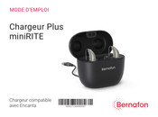 Bernafon Plus miniRITE Mode D'emploi