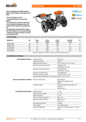 Belimo EP065F+MOD Bulletin Technique