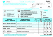 Whirlpool ADP 5962 Guide De Consultation Rapide