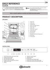 Bauknecht BCIO 3O33 PLE S CH Guide De Référence
