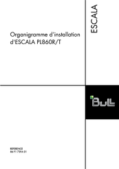 Bull ESCALA PL860R Mode D'emploi