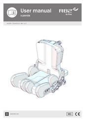 Etac R82 x:panda Série Manuel D'utilisation