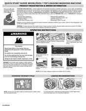 Whirlpool WTW5100HC Guide De Démarrage Rapide