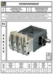 Interpump Group W425 Mode D'emploi