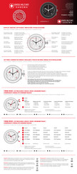 Swiss Military Hanowa LANDERON 73 Manuel D'instructions